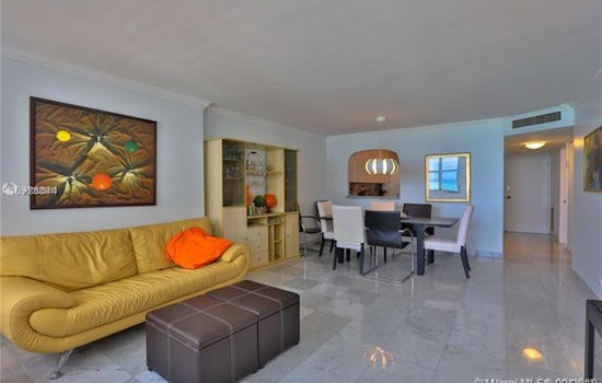 What does $2,200 rent you in Miami Beach, today?