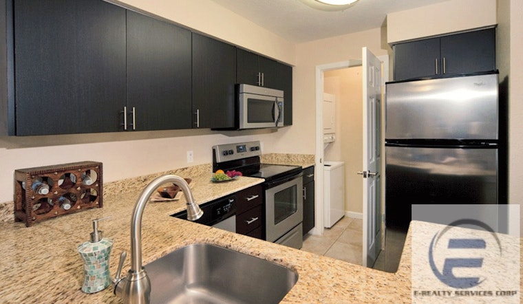 Here are today's cheapest rentals in Imperial Point