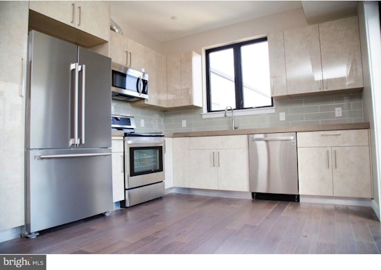 What does $1,600 rent you in Philadelphia, today?