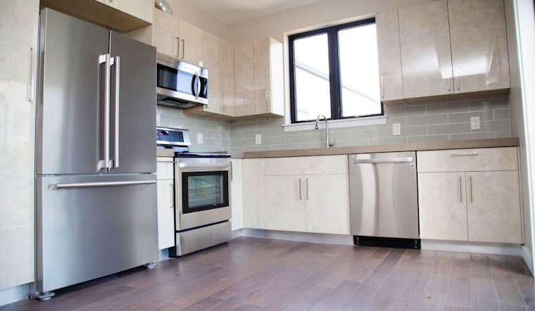 What does $1,600 rent you in Philadelphia, today?