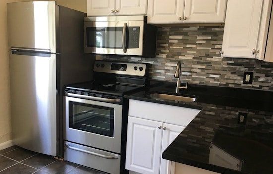 What will $1,100 rent you in Pittsburgh, right now?