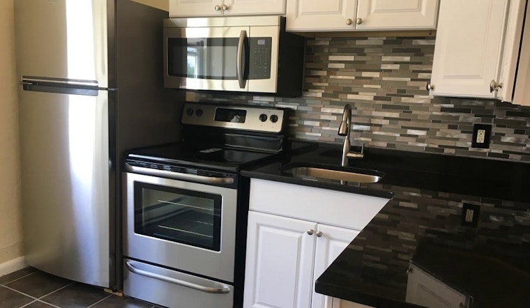 What will $1,100 rent you in Pittsburgh, right now?