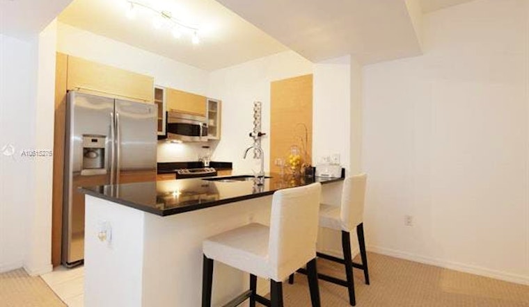 What does $1,900 rent you in Miami, today?