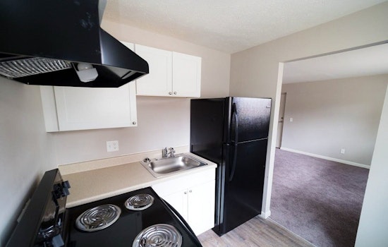 What will $600 rent you in Cincinnati today?