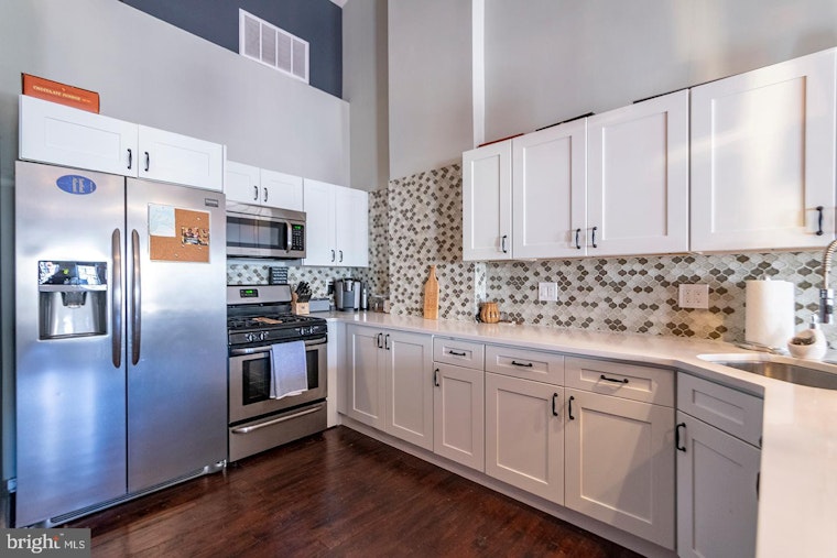 What does $2,100 rent you in Philadelphia, today?