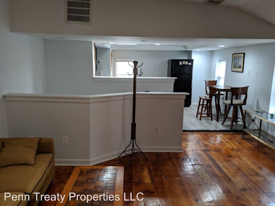Here are today's cheapest rentals in Fishtown, Philadelphia