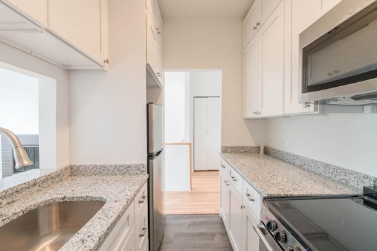 Renting in Washington: What will $2,200 get you?
