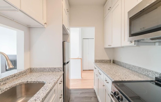 Renting in Washington: What will $2,200 get you?