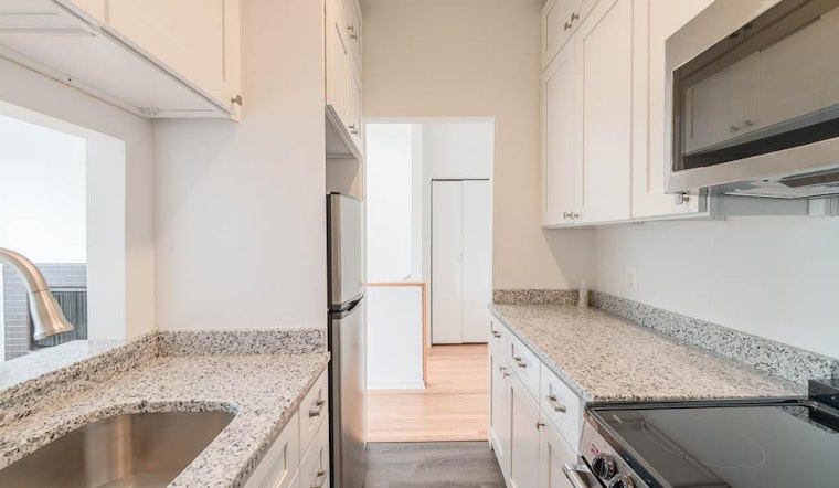 Renting in Washington: What will $2,200 get you?