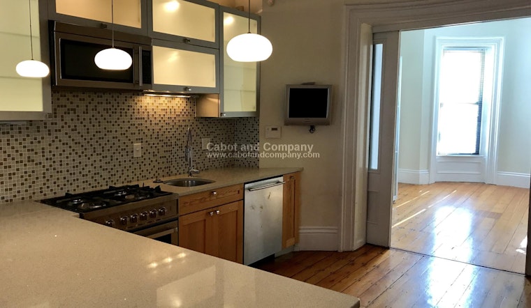 What does $3,100 rent you in Boston, today?