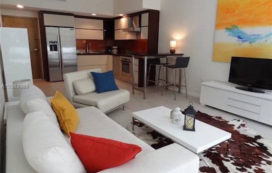 Renting in Miami Beach: What will $2,600 get you?