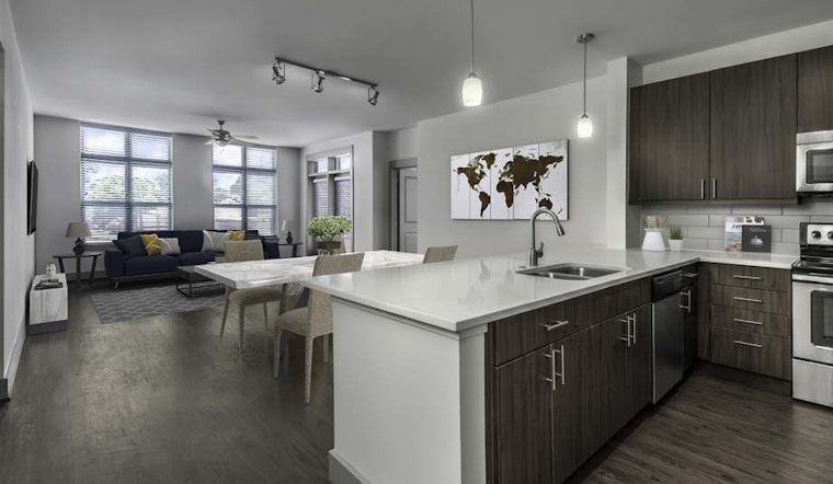 What does $1,400 rent you in Charlotte, today?
