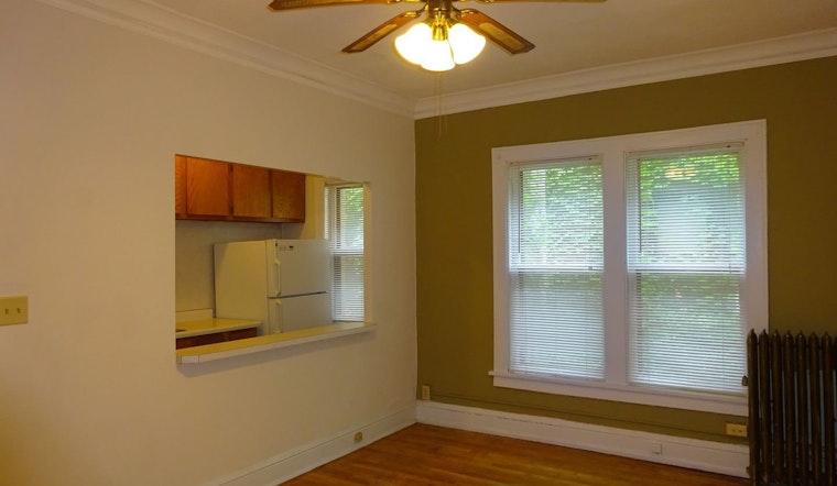 What will $900 rent you in Minneapolis, right now?