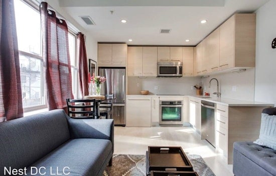 What's the cheapest rental available in Columbia Heights, right now?