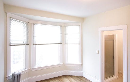What will $2,000 rent you in San Francisco, right now?