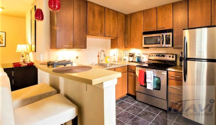 What does $1,300 rent you in Capitol Hill, today?