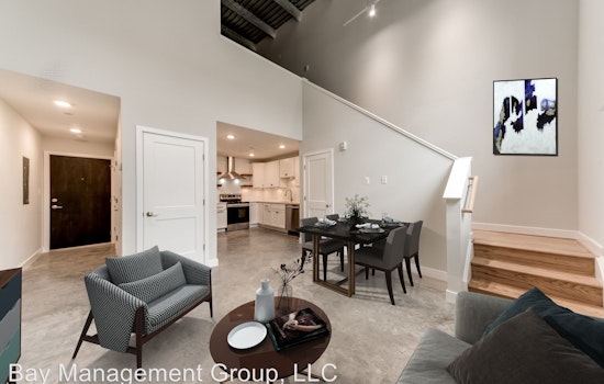 What will $1,500 rent you in Baltimore, right now?