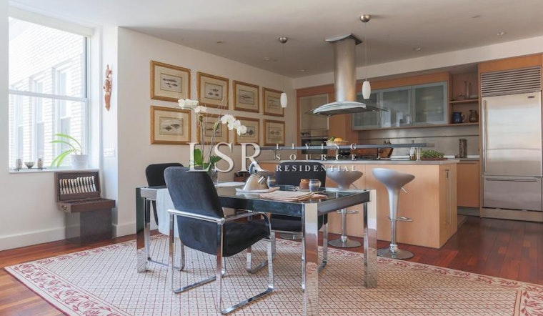 The cheapest apartment rentals in Tribeca, explored