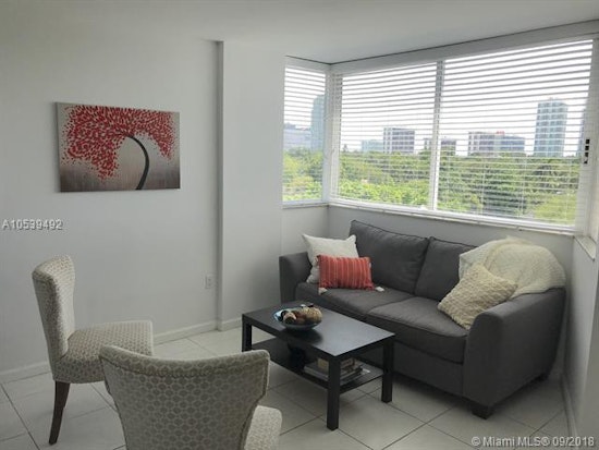 What will $1,600 rent you in Coral Way, right now?