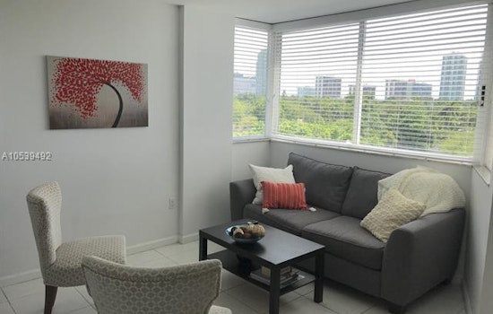 What will $1,600 rent you in Coral Way, right now?