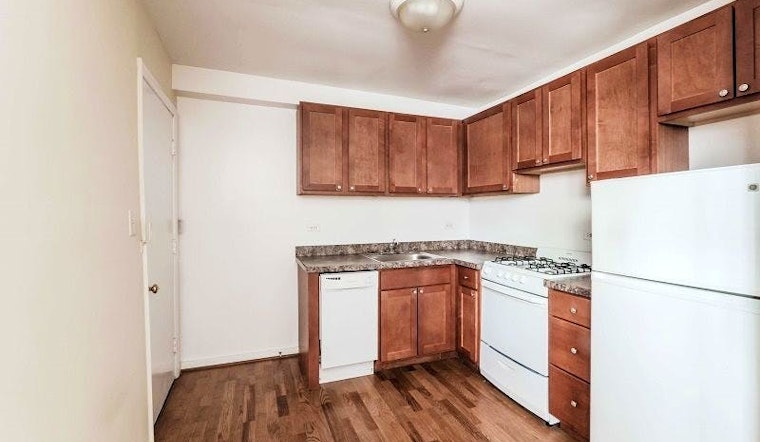 What's the cheapest rental available in Buena Park, right now?
