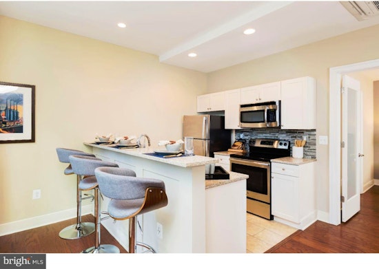 What does $2,000 rent you in Logan Square, today?
