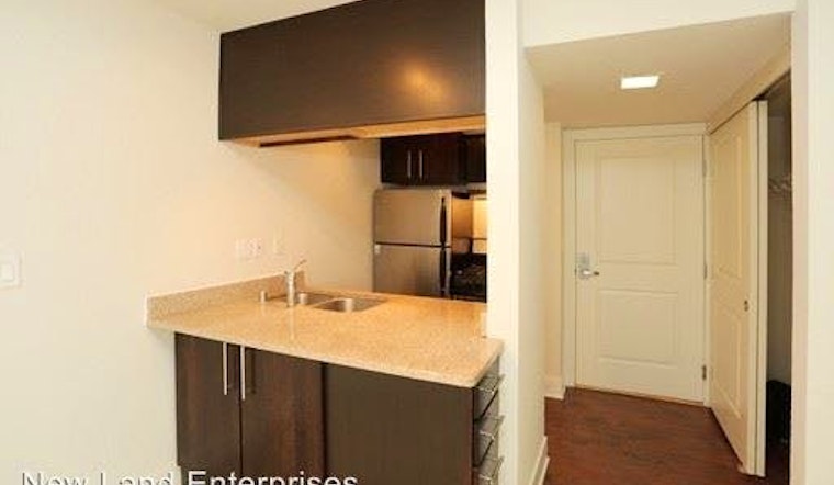 What will $1,000 rent you in Lower East Side, right now?