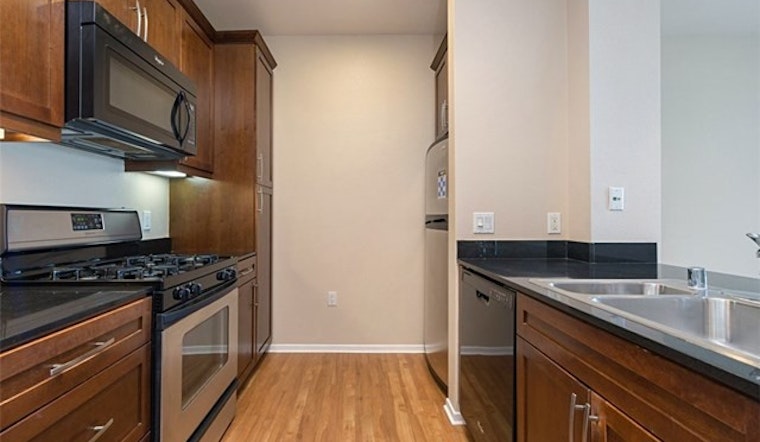 What will $1,900 rent you in Irvine, right now?