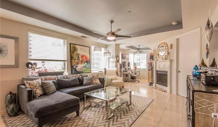 What will $2,000 rent you in Dallas, right now?