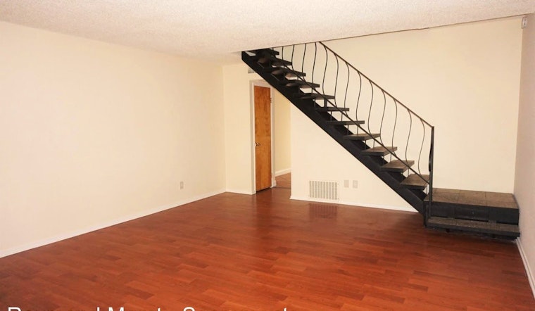 Renting in Sacramento: What will $1,000 get you?
