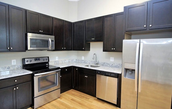 Renting in Upper Fells Point: What will $1,100 get you?