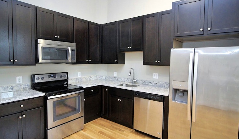 Renting in Upper Fells Point: What will $1,100 get you?
