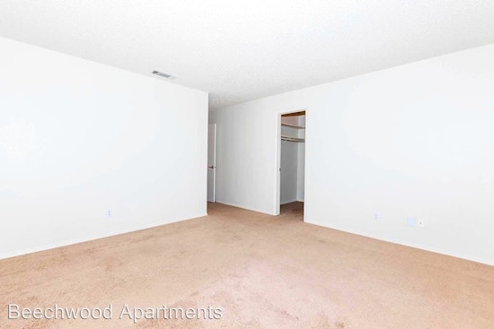 Renting in Fresno: What will $1,300 get you?