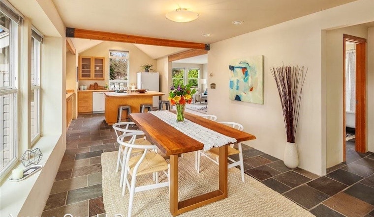 What does $2,200 rent you in Seattle, today?