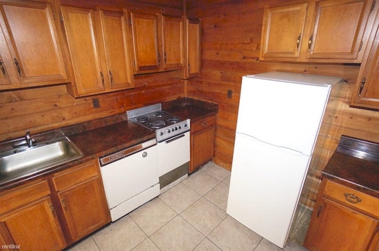 The cheapest apartment rentals in Shadyside, explored