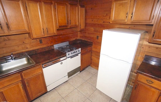 The cheapest apartment rentals in Shadyside, explored