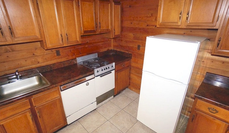 The cheapest apartment rentals in Shadyside, explored