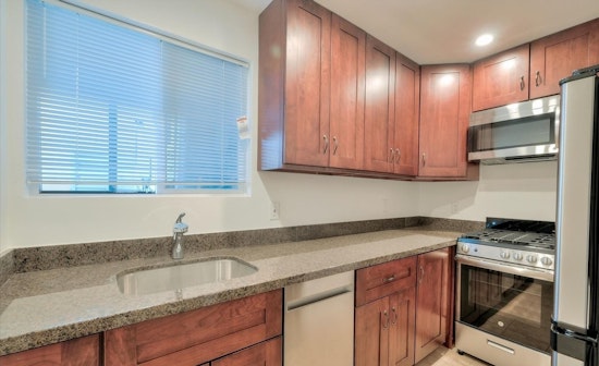 Explore today's cheapest rentals in the Mission