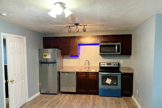 What will $800 rent you in Pittsburgh, right now?