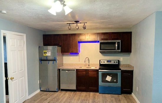 What will $800 rent you in Pittsburgh, right now?