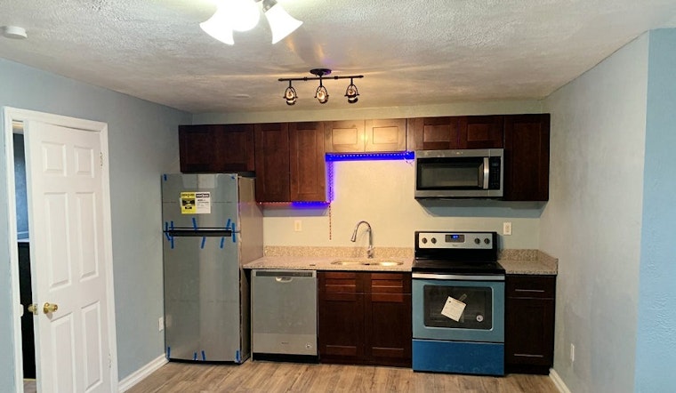 What will $800 rent you in Pittsburgh, right now?
