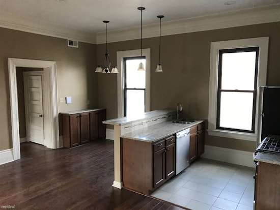 Renting in Pittsburgh: What will $1,600 get you?
