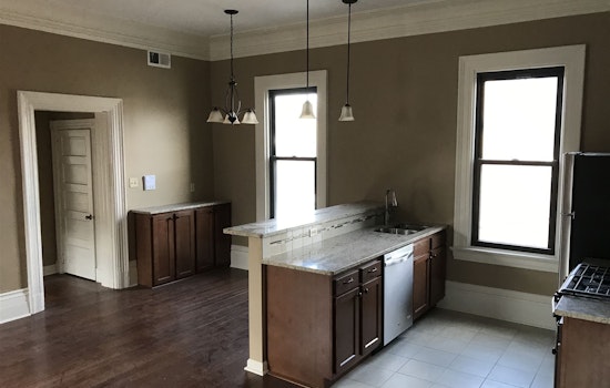 Renting in Pittsburgh: What will $1,600 get you?