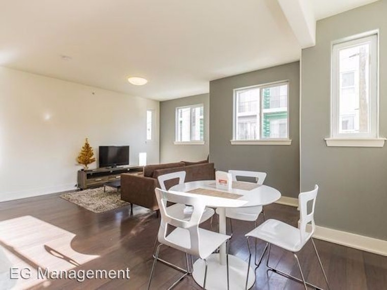 Here are today's cheapest rentals in North Central, Philadelphia