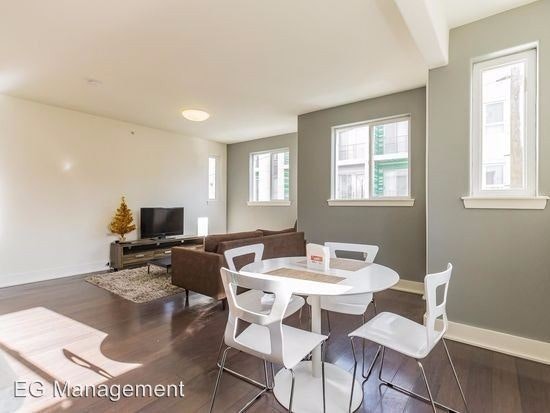 Here are today's cheapest rentals in North Central, Philadelphia