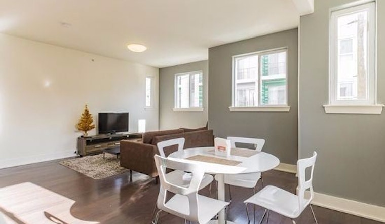 Here are today's cheapest rentals in North Central, Philadelphia