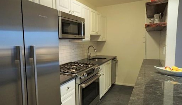 Explore today's cheapest rentals in West End, Boston