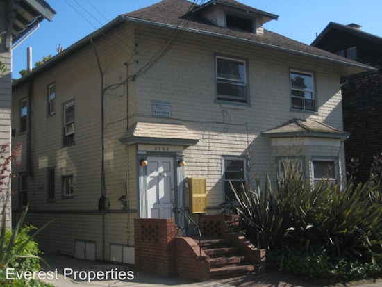 Renting in Berkeley: What will $1,700 get you?