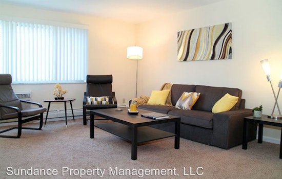 Renting in Cincinnati: What does $700 look like?