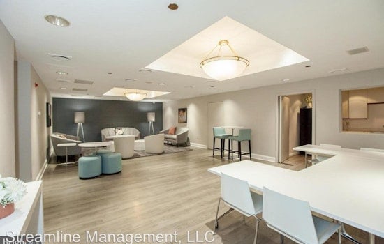 What will $2,300 rent you in Arlington, right now?